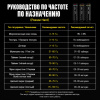 Беспроводная тату машинка Mast Rotary Machines Racer Pro – цена, описание и отзывы — фото