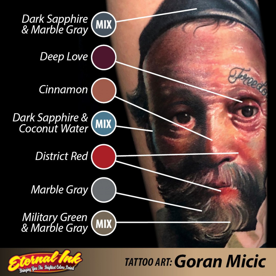 Набор красок Eternal goran micic artist's palette full set GMS – цена, описание и отзывы — фото