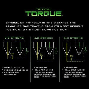 Беспроводная тату машинка Critical Tattoo Torque Tattoo Pen Machine Full Set – цена, описание и отзывы — фото