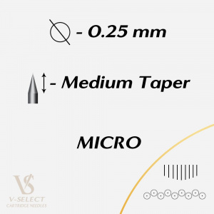 Картриджи (модульные иглы) EZ V-select Curved Magnum Medium Taper – цена, описание и отзывы — фото