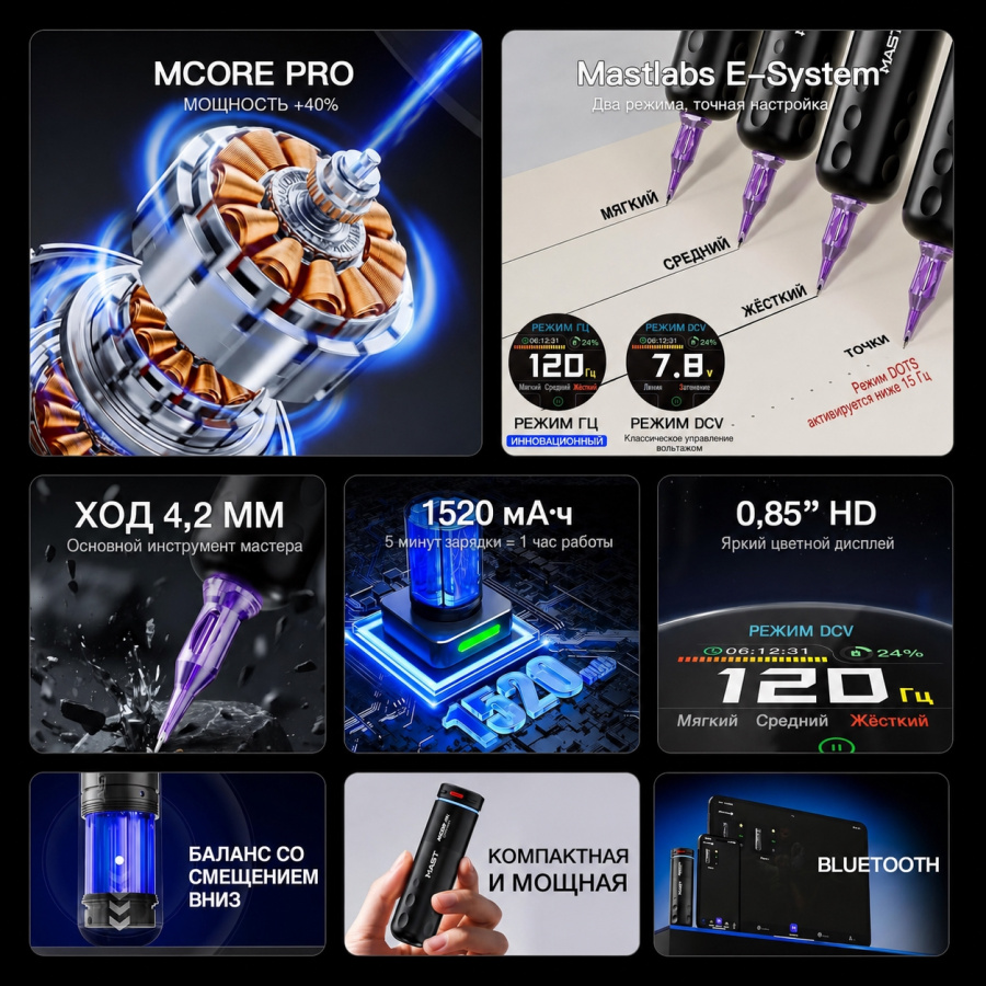 Беспроводная тату машинка Mast Rotary Machines Racer Pro – цена, описание и отзывы — фото