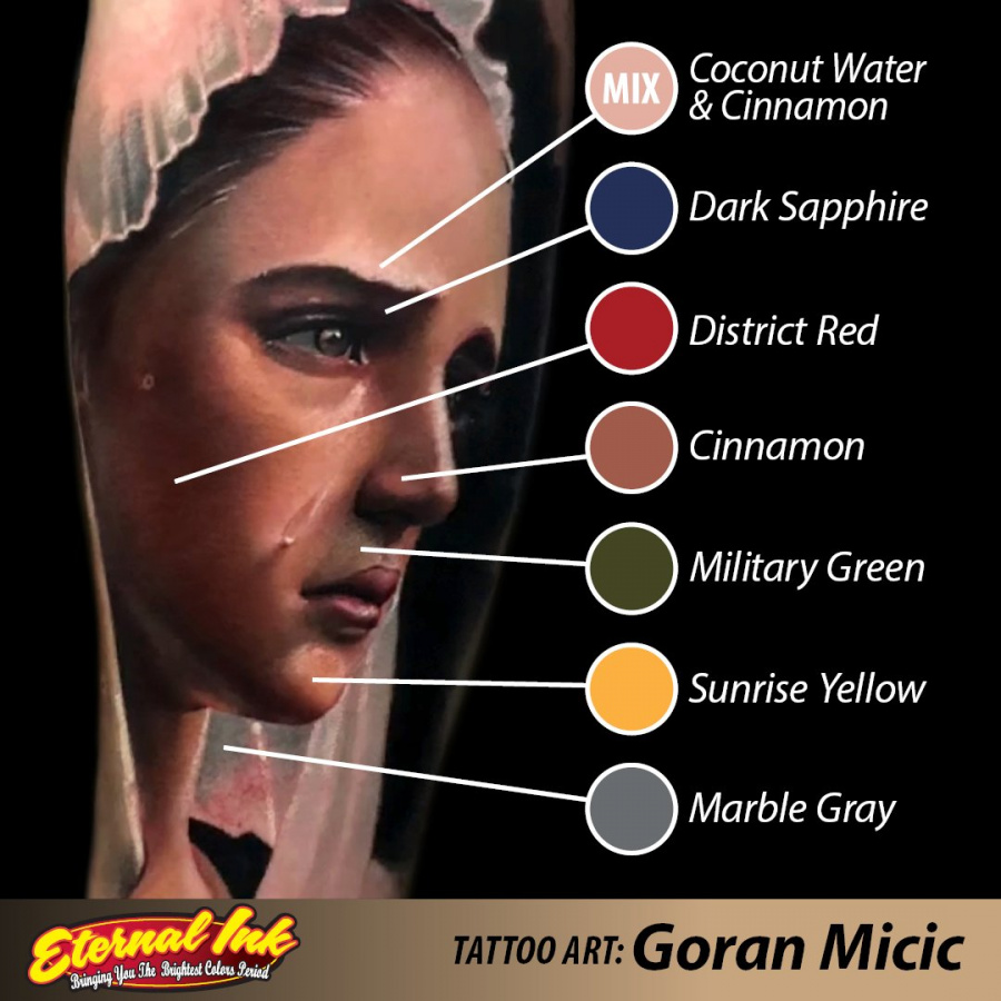 Набор красок Eternal goran micic artist's palette full set GMS – цена, описание и отзывы — фото