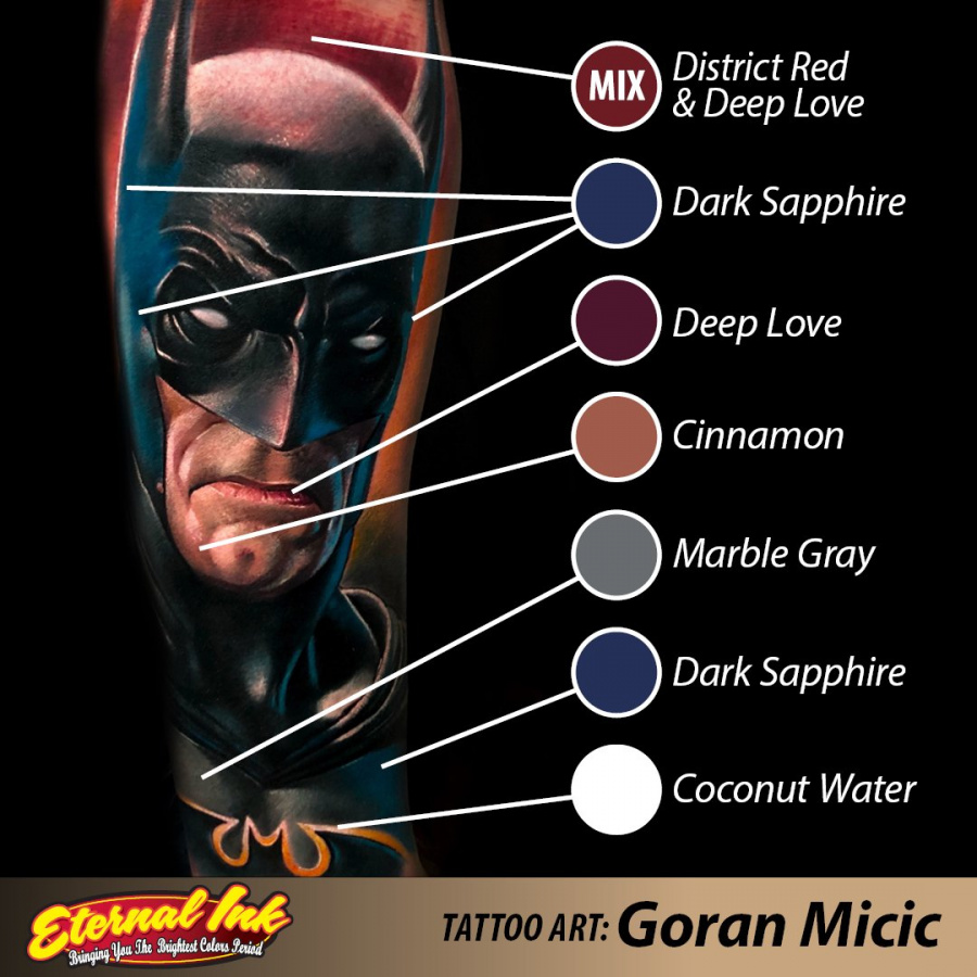 Набор красок Eternal goran micic artist's palette full set GMS – цена, описание и отзывы — фото